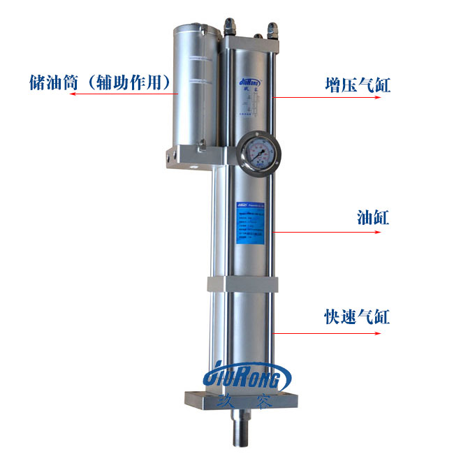 快速型氣液增壓缸結(jié)構(gòu)說(shuō)明