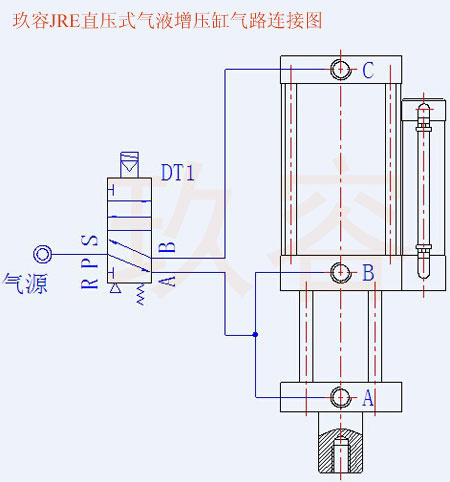 JRE直壓式氣液增壓缸接法示意圖