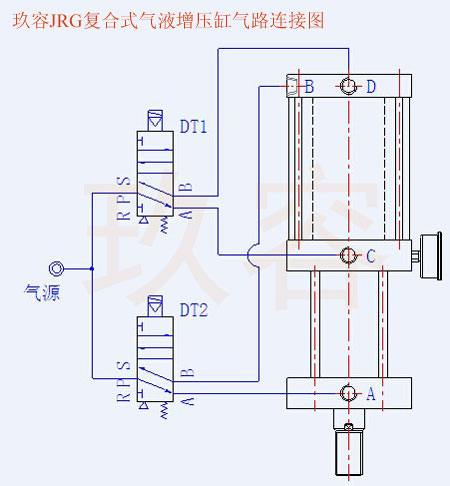 JRG復(fù)合式氣液增壓缸接法示意圖