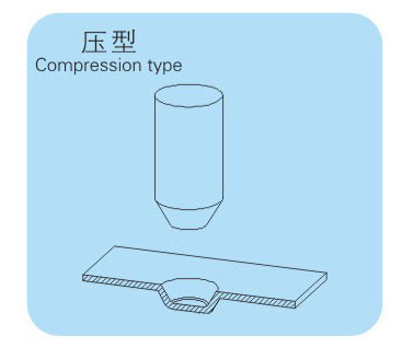 氣液增壓缸壓型工作示意圖