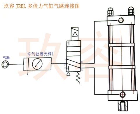 倍力氣缸2個(gè)孔的接氣圖