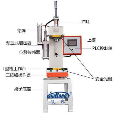 氣液增力式壓力機產(chǎn)品細節(jié)描述