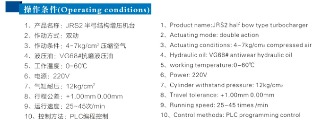 JRS半弓形臺(tái)式氣液壓力機(jī)操作條件